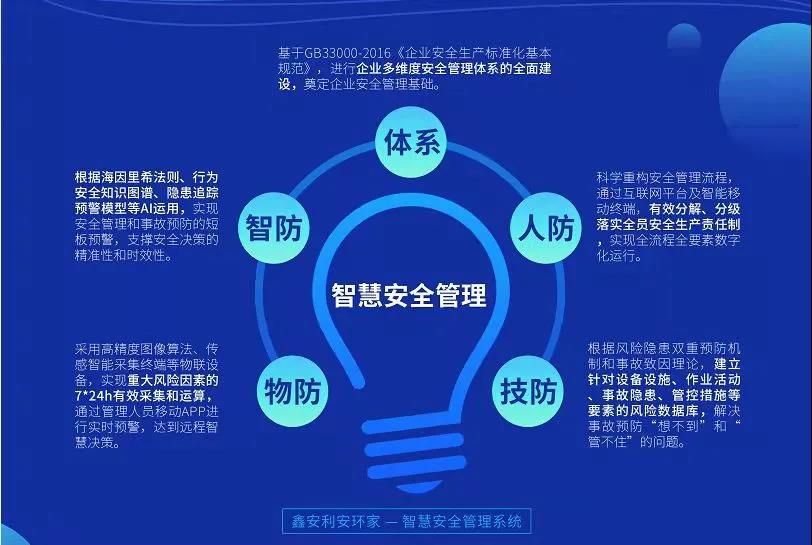 【校企合作】华北水利水电大学领导到访j9.com参观交流