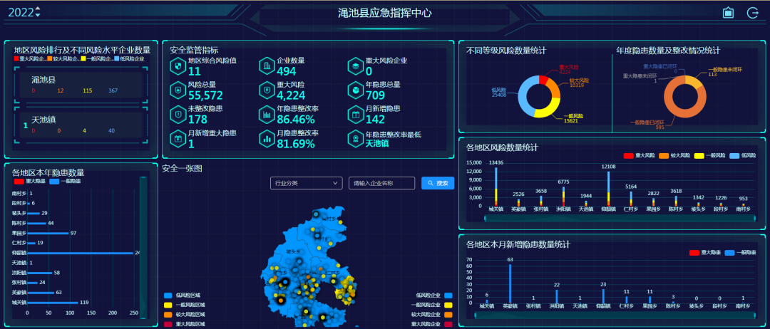 创新安全托管服务模式，构建新时代基层安全网格化管理新格局